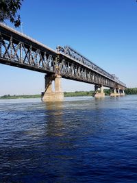 Danube Bridge